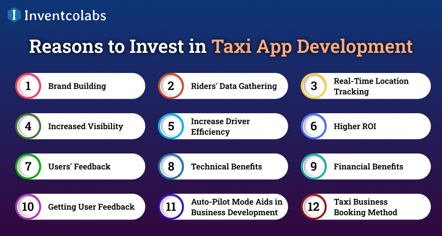 Reasons to Invest in Taxi App Development