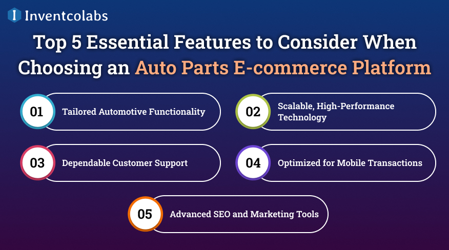 Top 5 Essential Features to Consider When Choosing an Auto Parts E-commerce Platform