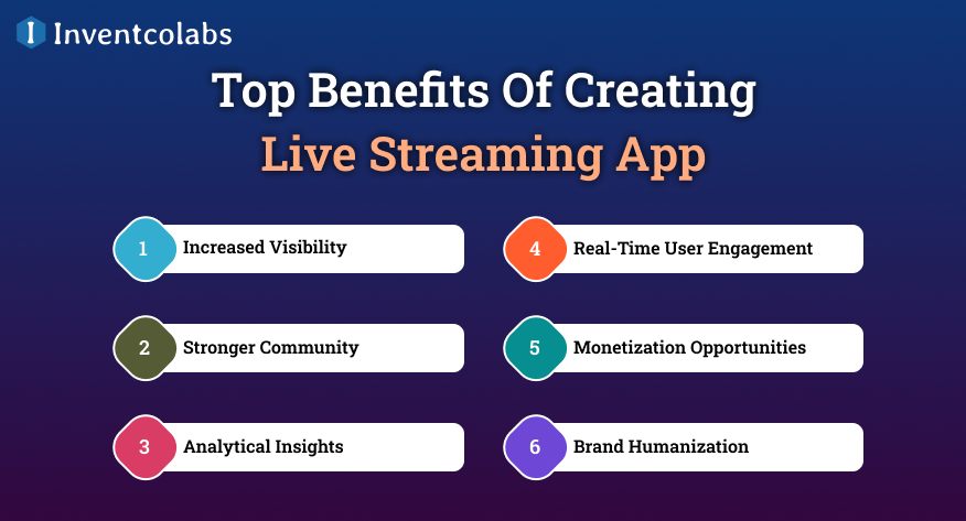 Top Benefits Of Creating Live Streaming App