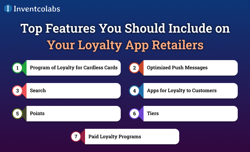 Top Features You Should Include on Your Loyalty App Retailers