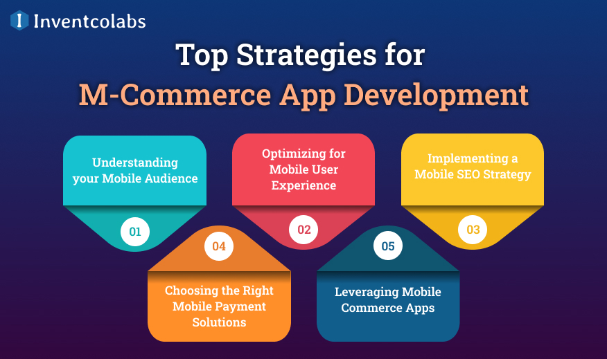 Top Strategies for M-Commerce App Development
