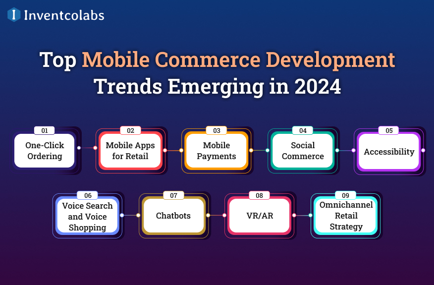 Top Mobile Commerce Development Trends
