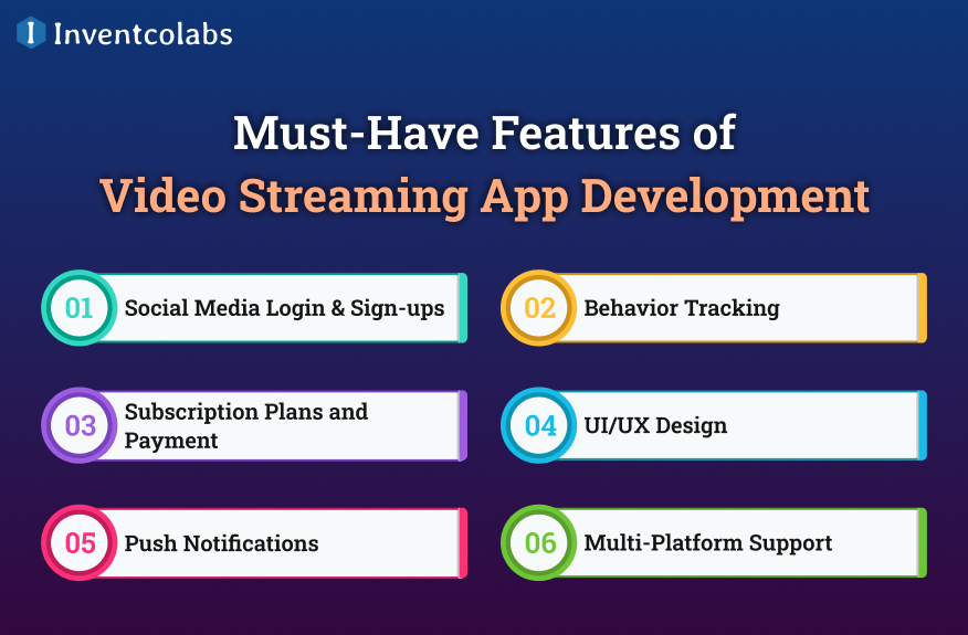 Must-Have Features of Video Streaming App Development