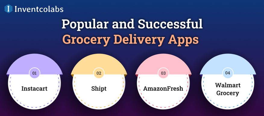 Popular and Successful Grocery Delivery Apps
