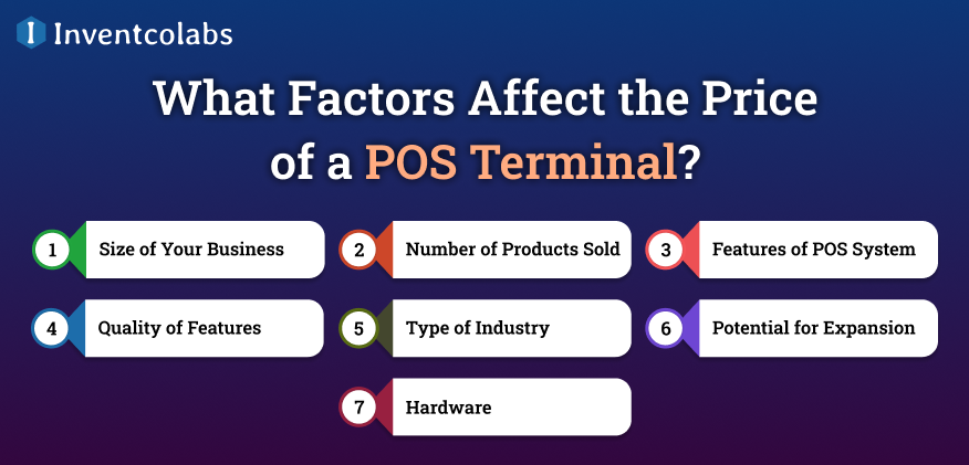What Factors Affect the Price of a POS Terminal?