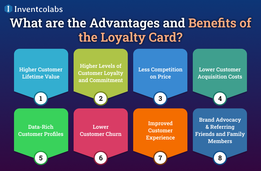 What are the Advantages and Benefits of the Loyalty Card?