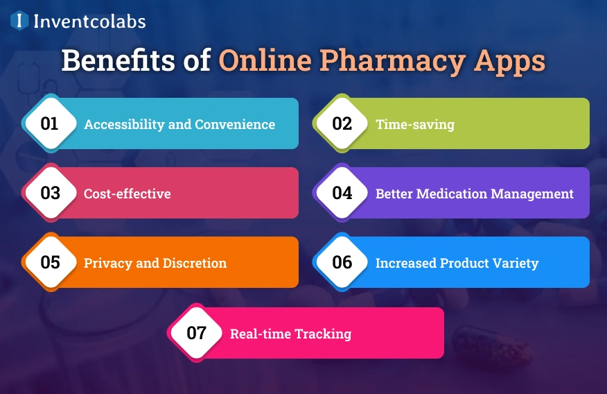 Benefits of Online Pharmacy Apps