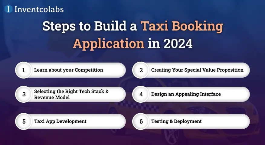 steps to build an taxi booking app 