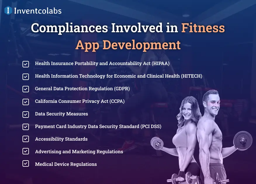 Compliances Involved in Fitness App Development