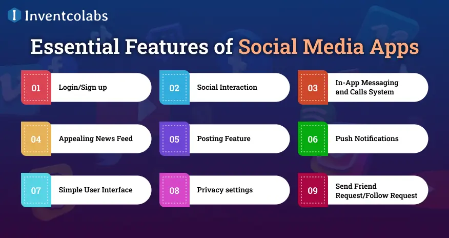 Essential Features of Social Media Apps