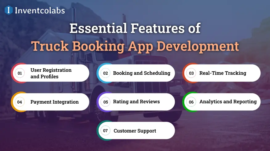 Guide to truck booking app development- cost & features