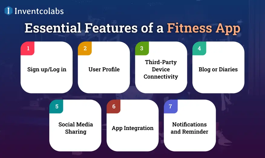 Essential Features of a Fitness App