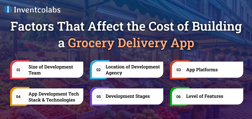 Factors That Affect the Cost of Building a Grocery Delivery App