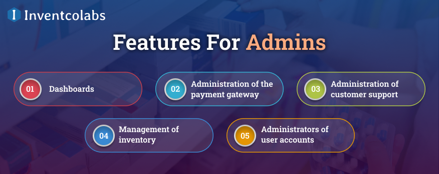 Features For Admins