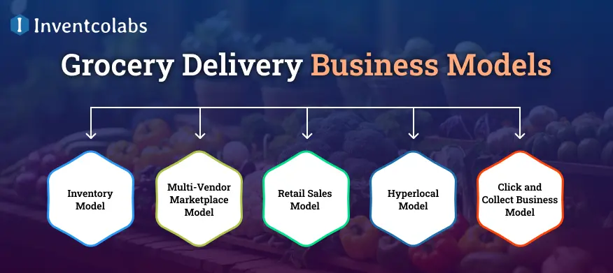 Grocery Delivery Business Models