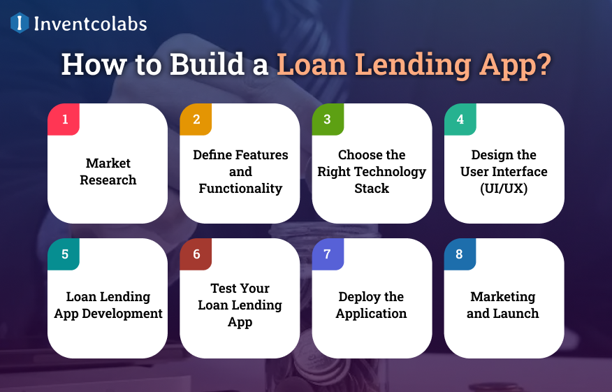 How to Build a Loan Lending App