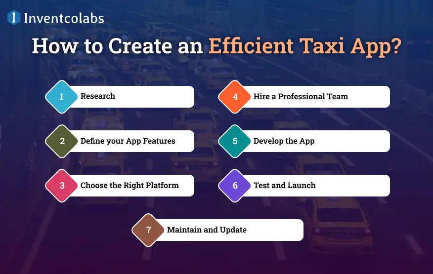 How to Create an Efficient Taxi App