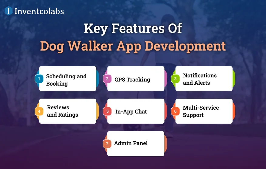 Key Features Of Dog Walker App Development