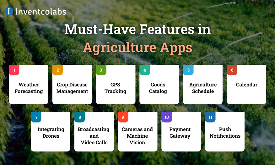 Must-Have Features in Agriculture Apps