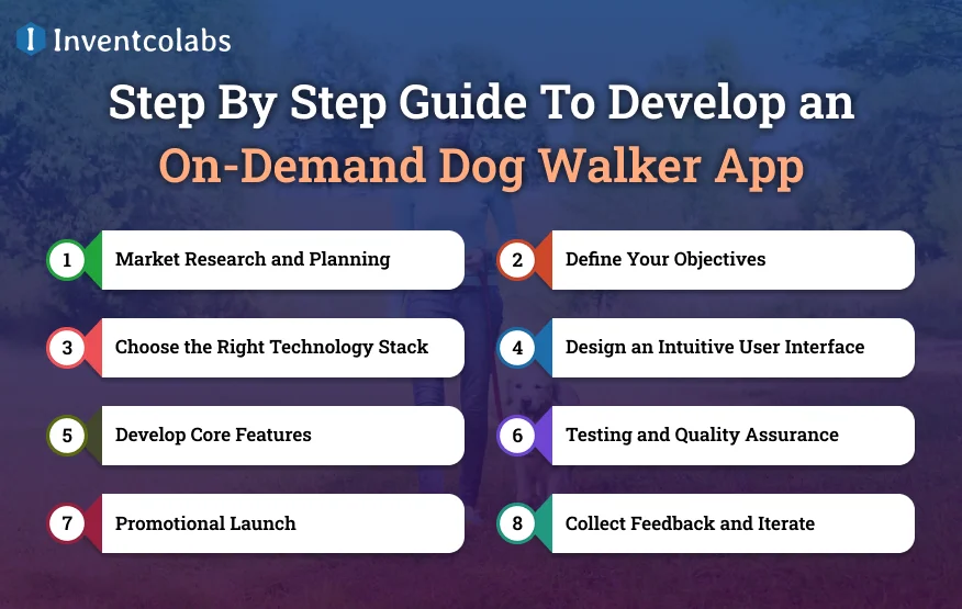 Step By Step Guide To Develop an On-Demand Dog Walker App