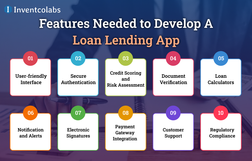 Features Needed to Develop A Loan Lending App  