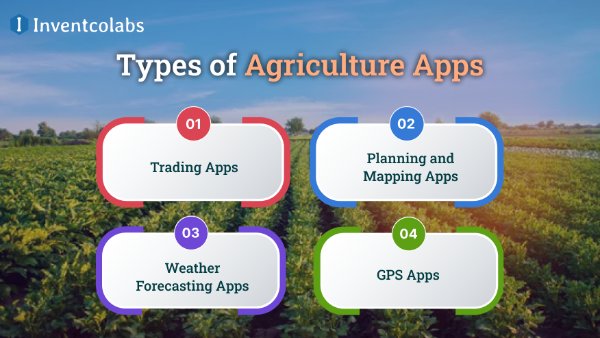 Types of Agriculture Apps