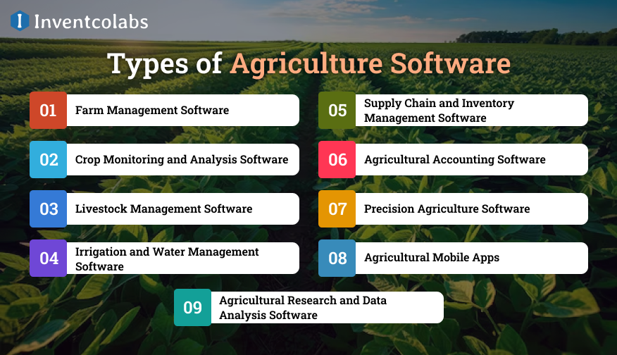 Types of Agriculture Software