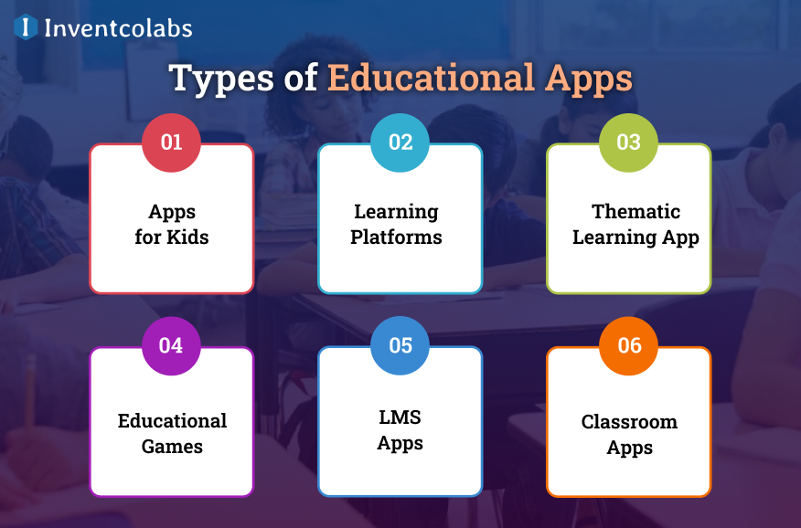 Types of Educational Apps 