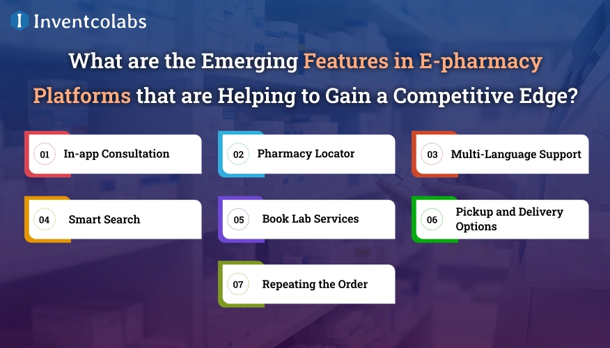 features in e pharmacy app development