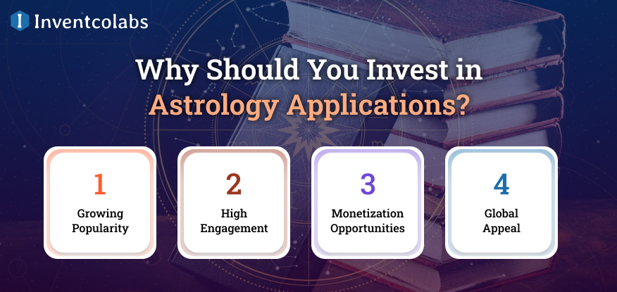 Why Should You Invest in Astrology Applications