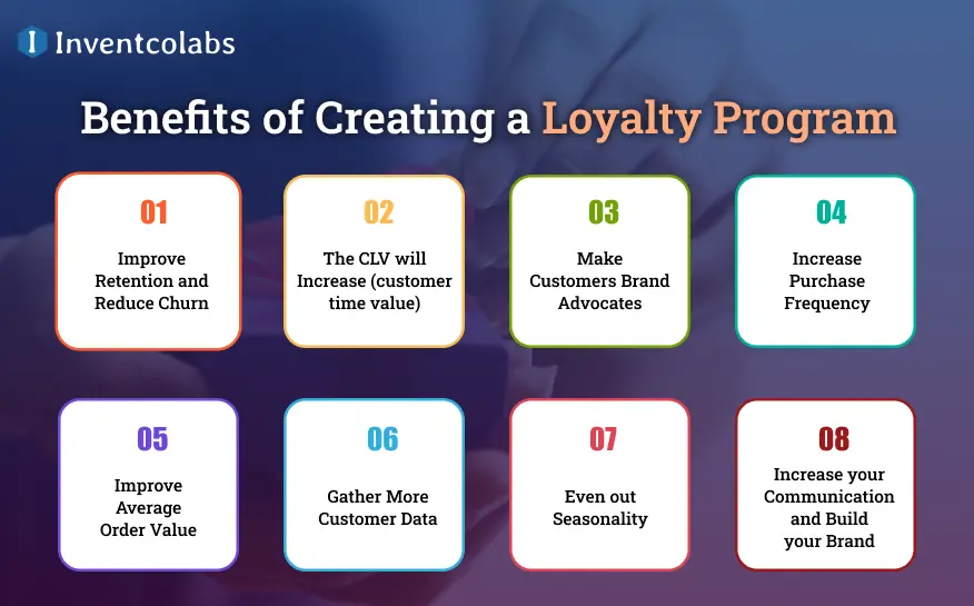 Benefits of Creating a Loyalty Program