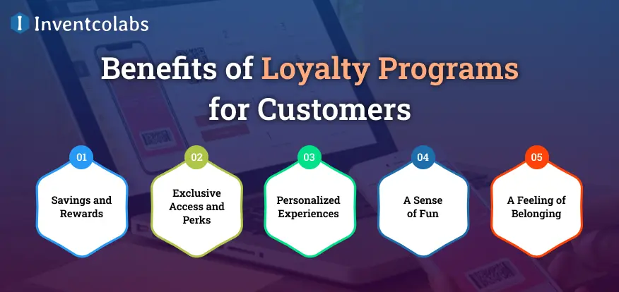 Benefits of Creating a Loyalty Program