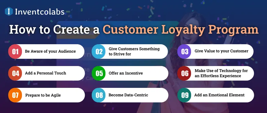 How to Create a Customer Loyalty Program