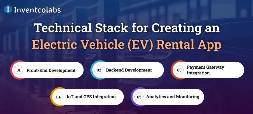 Technical Stack for Creating an Electric Vehicle (EV) Rental App