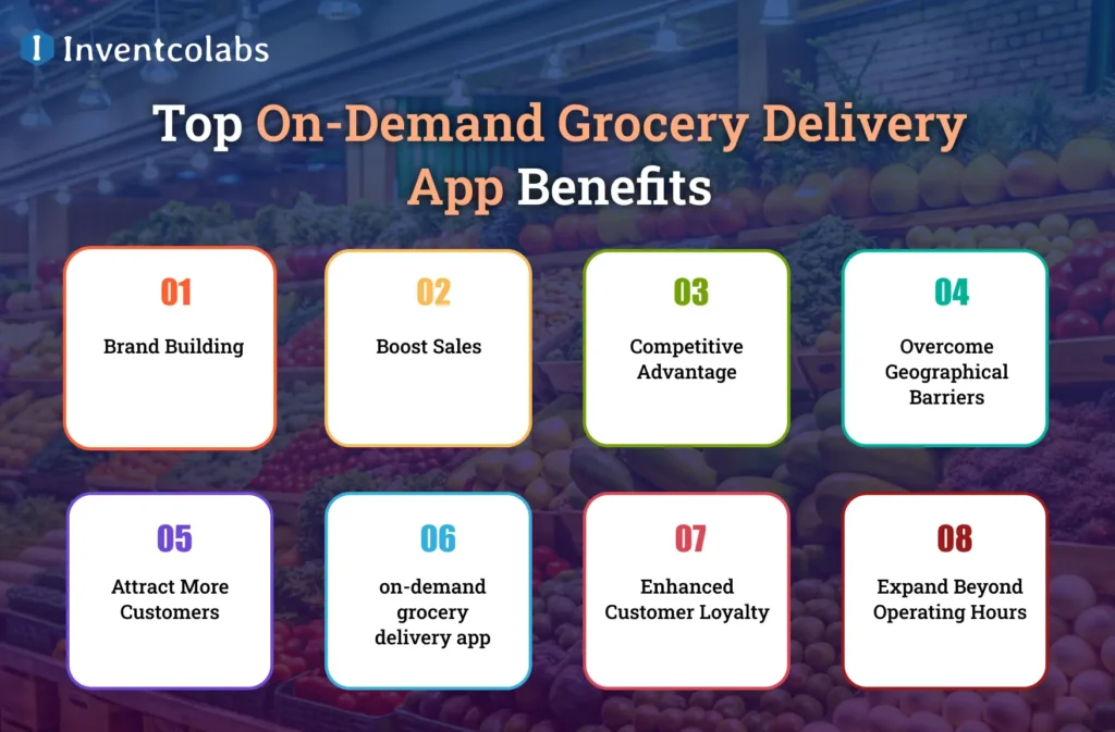 Top On-Demand Grocery Delivery App Benefits