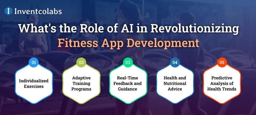 Whats the Role of AI in Revolutionizing Fitness App Development