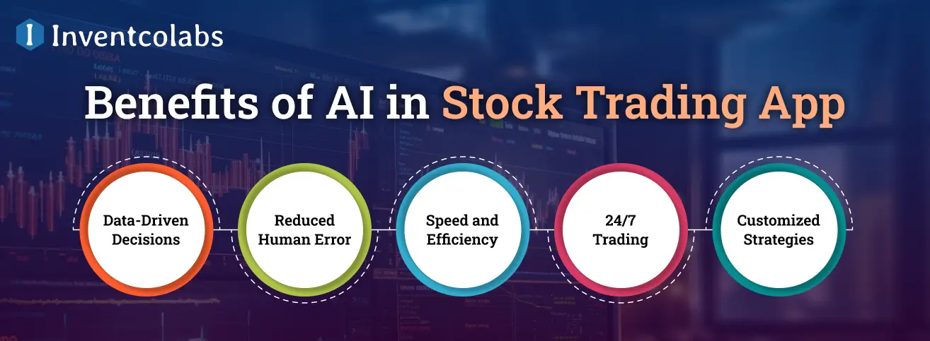 Benefits of AI in Stock Trading App