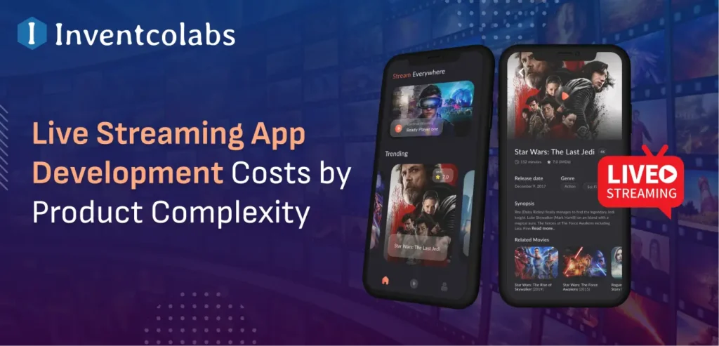 Live Streaming App Development Costs by Product Complexity