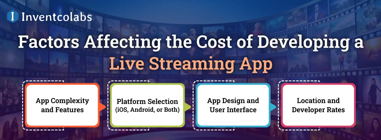 Factors Affecting the Cost of Developing a Live Streaming App