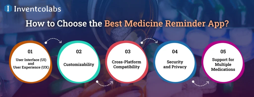 How to Choose the Best Medicine Reminder App