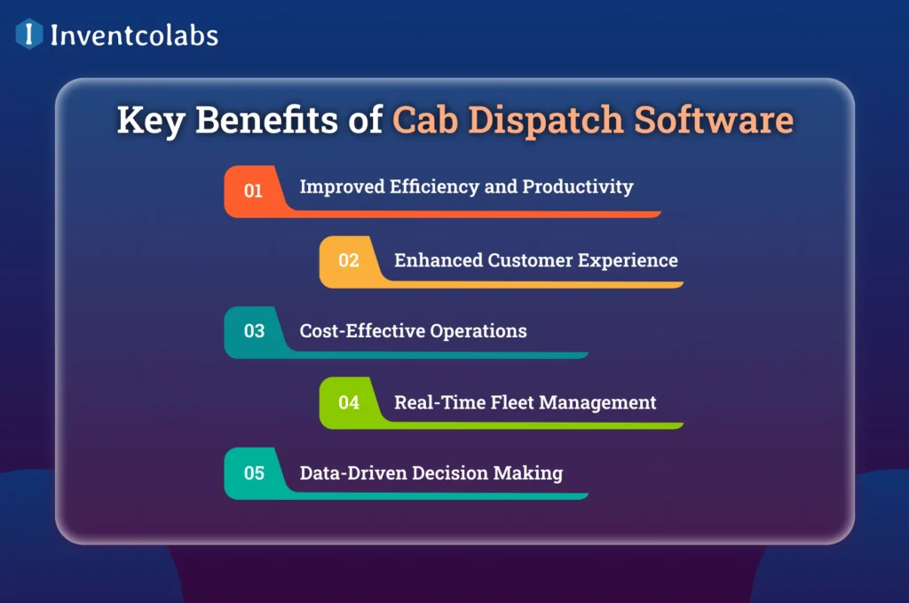 How cab dispatch software program can revolutionize your taxi enterprise? – Uplaza