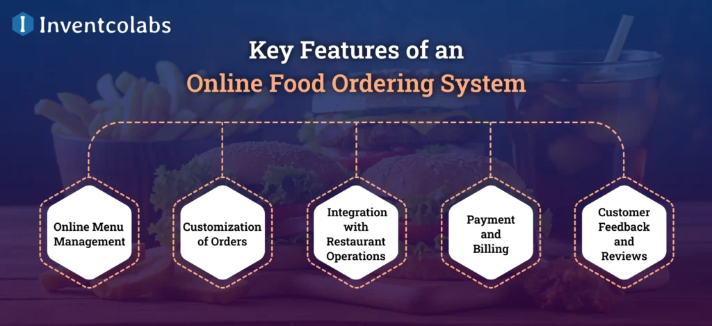 Key Features of an Online Food Ordering System