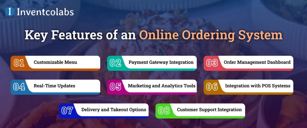 Key Features of an Online Ordering System 