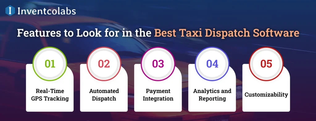 Features to Look for in the Best Taxi Dispatch Software 