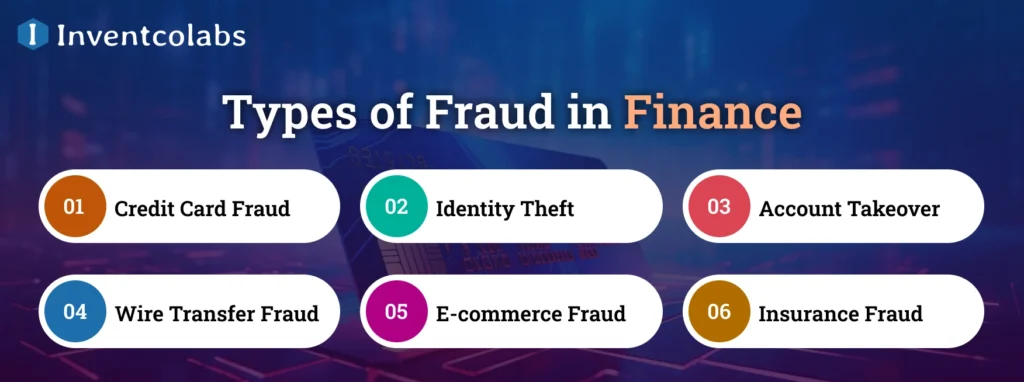 Types of Fraud in Finance