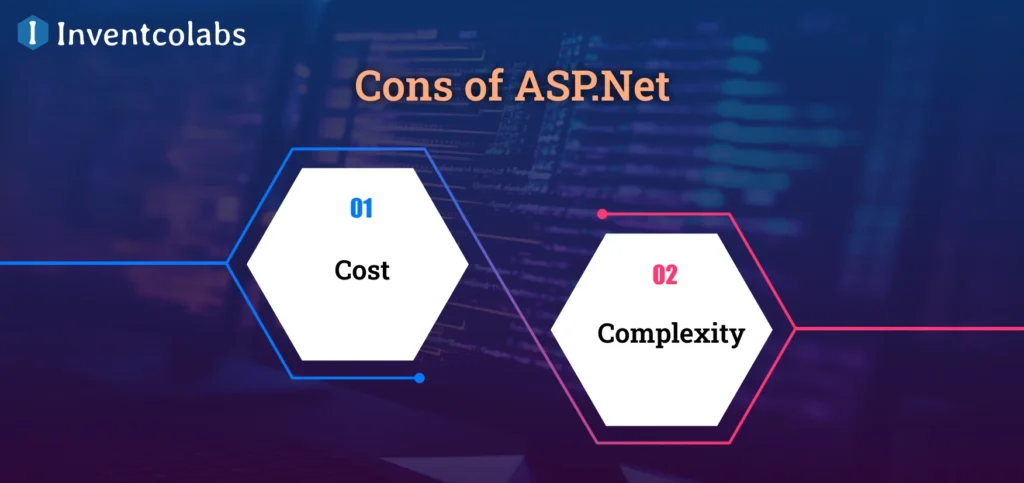 Cons of ASP.Net