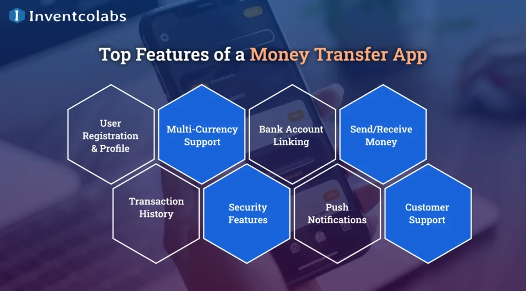 Top Features of a Money Transfer App