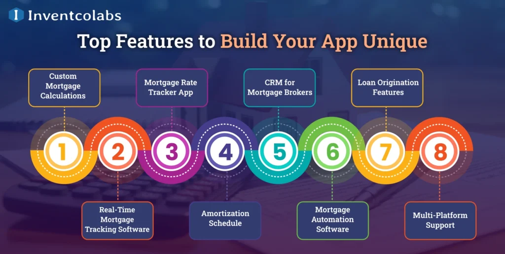 Top Features to Build Your App Unique