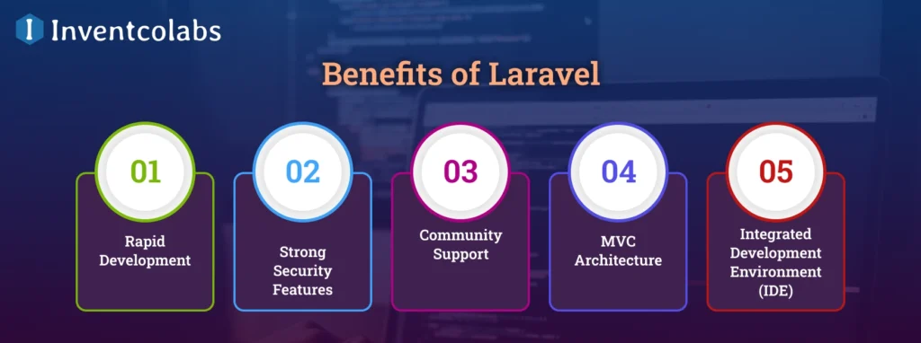 Benefits of Laravel