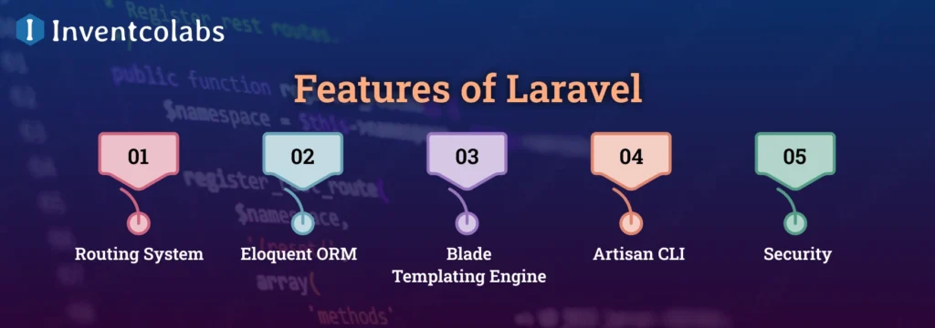 Features of Laravel